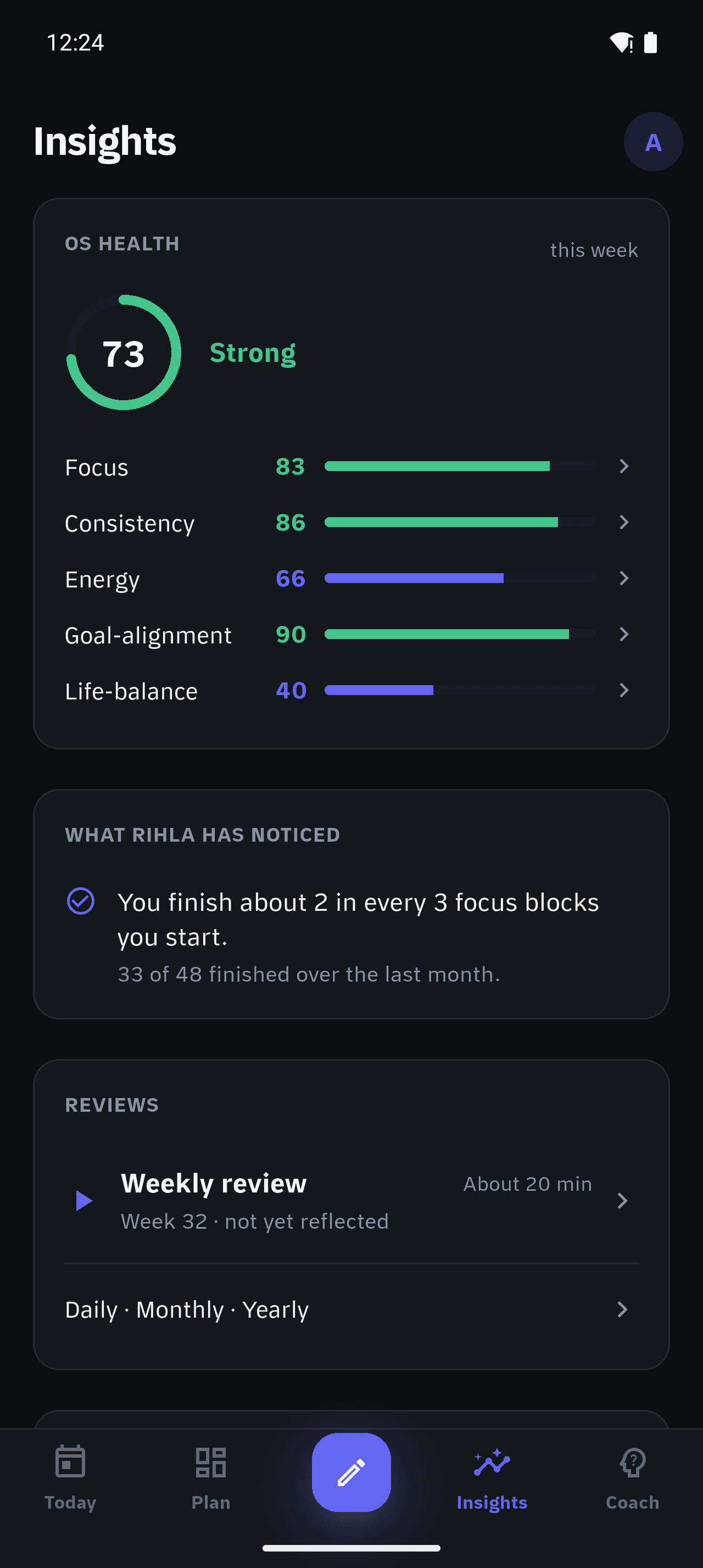 Rihla Insights and Balance